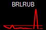 BRLRUB